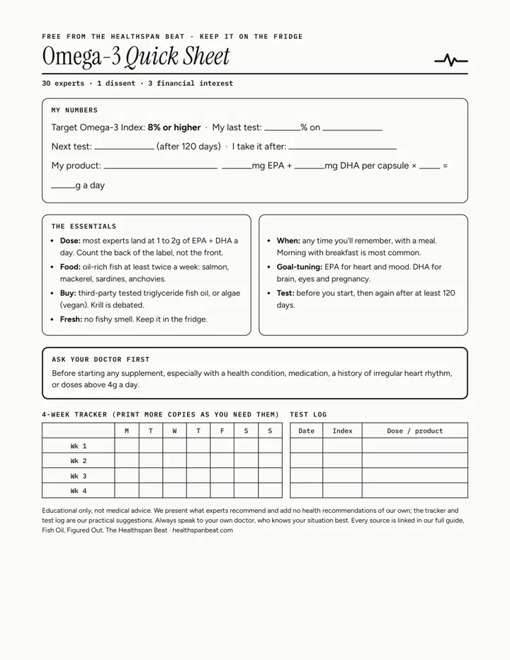 The one-page Omega-3 Quick Sheet, with spaces for your numbers, the essentials, a 4-week tracker and a test log